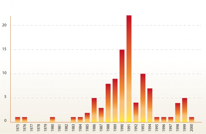 &Mu;ό&nu;&iota;&mu;&omicron;&sigmaf; &sigma;&tau;ό&chi;&omicron;&sigmaf; &tau;&eta;&sigmaf; &tau;&rho;&omicron;&mu;&omicron;&kappa;&rho;&alpha;&tau;ί&alpha;&sigmaf; o &Kappa;&omega;&nu;&sigma;&tau;&alpha;&nu;&tau;ί&nu;&omicron;&sigmaf; &Mu;&eta;&tau;&sigma;&omicron;&tau;ά&kappa;&eta;&sigmaf;